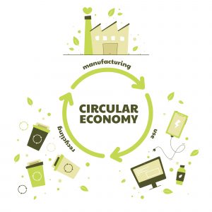 economía circular cómo funciona